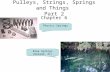 Pulleys, Strings, Springs and Things Part 2 Chapter 6 Physics Springs Blue Springs (Deland, FL)