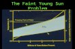 The Faint Young Sun Problem. Systems Notation = system component = positive coupling = negative coupling.