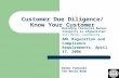 Customer Due Diligence/ Know Your Customer Building Financial Market Integrity in Afghanistan: Anti-Money Laundering AML Regulation and Compliance Requirements,