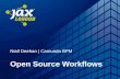 Niall Deehan | Camunda BPM Open Source Workflows