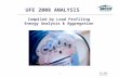 UFE 2008 Analysis 1 UFE 2008 ANALYSIS Compiled by Load Profiling Energy Analysis & Aggregation.