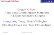 8/13/2007KDD 2007, San Jose Graph X-Ray: Fast Best-Effort Pattern Matching in Large Attributed Graphs Hanghang Tong, Brian Gallagher, Christos Faloutsos,
