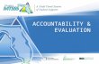 A CCOUNTABILITY & E VALUATION. Overview of this Session Defining Accountability & Evaluation MTSSS & Program Evaluation Issues Example of Evaluation in.