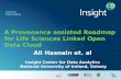 A Provenance assisted Roadmap for Life Sciences Linked Open Data Cloud Ali Hasnain et. al Insight Center for Data Analytics National University of Ireland,