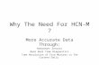 Why The Need For HCN-M ? More Accurate Data Through: Redundant Sensors Near Real Time Diagnostics Time Resolution of Five Minutes vs The Current Daily.