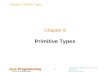 Chapter 9: Primitive Types Java Programming FROM THE BEGINNING Copyright © 2000 W. W. Norton & Company. All rights reserved. 1 Chapter 9 Primitive Types.