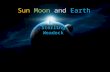 Sun Moon and Earth By: Sterling Weadock. Moon The Moon is 3,475 km The Moon has 1/6 of the gravity we have on Earth The Moon has no atmosphere.