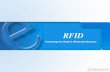 RFID Technology for Retail & Wholesale Business. RFID (Radio Frequency Identifying) Your subtopic goes here.