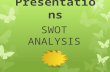 PowerPoint Presentations SWOT ANALYSIS Strengths  Interactive and non interactive  Incorporates - music, videos, photographs and graphs  Easy to create,