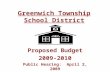 Greenwich Township School District Proposed Budget 2009-2010 Public Hearing: April 2, 2009.