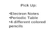Pick Up: Electron Notes Periodic Table 4 different colored pencils.