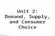 Unit 2: Demand, Supply, and Consumer Choice 1 Copyright ACDC Leadership 2015.