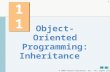 2009 Pearson Education, Inc. All rights reserved. 1 11 Object-Oriented Programming: Inheritance.