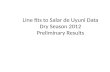 Line fits to Salar de Uyuni Data Dry Season 2012 Preliminary Results.