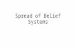 Spread of Belief Systems. What we know: We know about the belief systems We know that they don’t get along One more thing you should know is how they.
