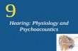 Hearing: Physiology and Psychoacoustics 9. The Function of Hearing The basics Nature of sound Anatomy and physiology of the auditory system How we perceive.