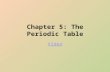Chapter 5: The Periodic Table Video. Section 1: Organizing the Elements Video 2.