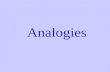 Analogies What is an analogy anyway?? They show how two words are related. They are comparisons like similes and metaphors. They can be stated using.