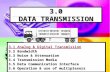 3.0 DATA TRANSMISSION 3.1 Analog & Digital Transmission 3.1 Analog & Digital Transmission 3.2 Bandwidth 3.2 Bandwidth 3.3 Noise & Attenuation 3.3 Noise.