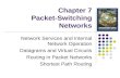 Chapter 7 Packet-Switching Networks Network Services and Internal Network Operation Datagrams and Virtual Circuits Routing in Packet Networks Shortest.