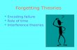 Forgetting Theories Encoding failure Encoding failure Role of time Role of time Interference theories Interference theories.