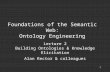 1 Foundations of the Semantic Web: Ontology Engineering Lecture 2 Building Ontologies & Knowledge Elicitation Alan Rector & colleagues.