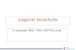 SNU OOPSLA Lab. Logical structure © copyright 2001 SNU OOPSLA Lab.