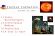 Stellar Formation 1)Solar Wind/Sunspots 2)Interstellar Medium 3)Protostars 4)A Star is Born October 23, 2002.