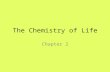 The Chemistry of Life Chapter 2. 2-1 Nature of Matter Life depends on chemistry – When you eat food or inhale oxygen, your body uses these materials in.