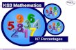 © Boardworks Ltd 2004 1 of 64 KS3 Mathematics N7 Percentages.