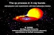 H. Schatz Michigan State University National Superconducting Cyclotron Laboratory Joint Institute for Nuclear Astrophysics The rp process in X-ray bursts.