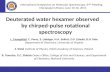 Deuterated water hexamer observed by chirped-pulse rotational spectroscopy International Symposium on Molecular Spectroscopy, 69 th Meeting Champaign-Urbana,