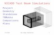 11/23/03 1Test Beam Simulations NICADD Test Beam Simulations Project Geometry Standalone TBMokka Comparisons Plans.