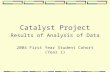 Catalyst Project Results of Analysis of Data 2004 First Year Student Cohort (Year 1)