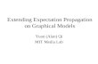 Extending Expectation Propagation on Graphical Models Yuan (Alan) Qi MIT Media Lab.