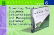 Chapter foundations of Chapter M A R K E T I N G Ensuring Total Customer Satisfaction and Managing Customer Relationships 6.