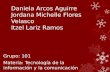 Daniela Arcos Aguirre Jordana Michelle Flores Velasco Itzel Lariz Ramos Grupo: 101 Materia: Tecnología de la información y la comunicación.