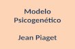 Modelo Psicogenético Jean Piaget. ¿Cuáles son los principios, hipótesis o leyes que postula? 1) El funcionamiento de la inteligencia: Asimilación y Acomodación.