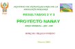 INSTITUTO DE INVESTIGACIONES DE LA AMAZONÍA PERUANA MARCIAL TRIGOSO PINEDO Marzo 2005 RESULTADOS 2 Y 3 PROYECTO NANAY BANCO MUNDIAL – GEF - IIAP.