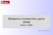 Balance evolución paro 2006 - Datos SNE - 4 de enero de 2007.