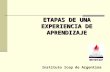 ETAPAS DE UNA EXPERIENCIA DE APRENDIZAJE Instituto Icep de Argentina.