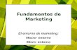 Fundamentos de Marketing El entorno de marketing: Macro- entorno Micro- entorno.