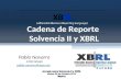 XBRL (eXtensible Business Reporting Language) Cadena de Reporte Solvencia II y XBRL Pablo Navarro ATOS SPAIN pablo.navarro@atos.net Jornada sobre Solvencia.