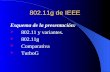 802.11g de IEEE Esquema de la presentación:  802.11 y variantes.  802.11g  Comparativa  TurboG.