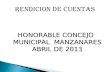 HONORABLE CONCEJO MUNICIPAL MANZANARES ABRIL DE 2013.