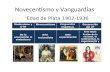 Novecentismo y Vanguardias Edad de Plata 1902-1936 Modernismo y G-98 Novecentismo Vanguardias hispánicas Generación del 27 De lo ornamental al simbolismo.