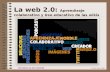 La web 2.0: Aprendizaje colaborativo y Uso educativo de las wikis © Esther Fdez-Valdés Así estoy yo sin internet.