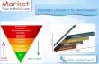 Best (MVM) Market View Mobile Software in Delhi