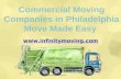 Commercial Moving Companies Philadelphia