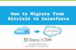 Migrate from Bitrix24 to Salesforce Automatedly